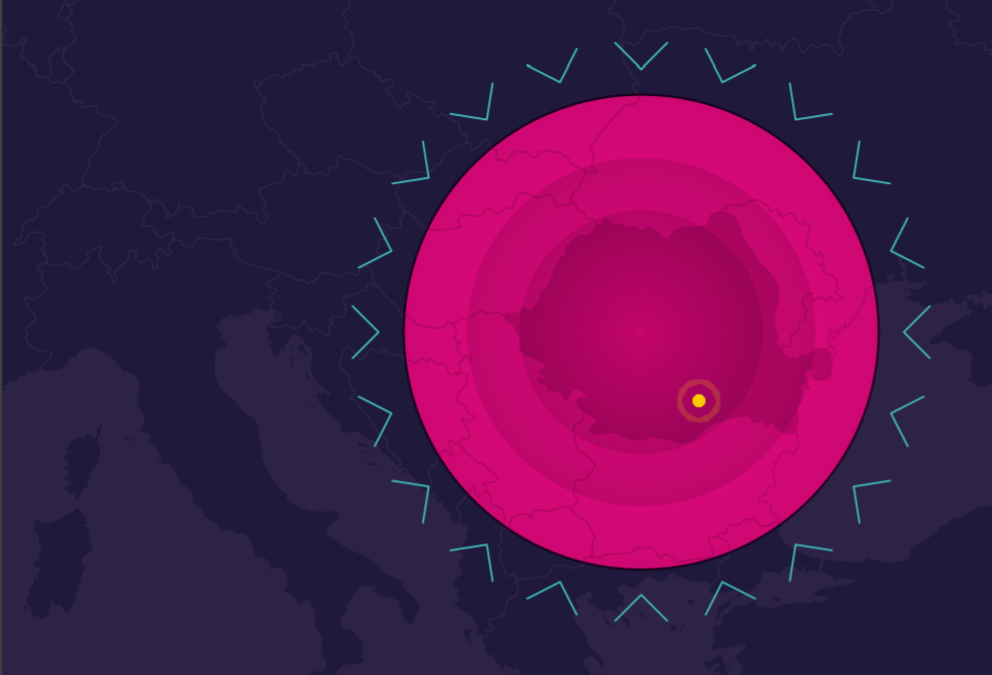 Hitchhiker’s Guide on Procurement Opportunities for Startups in Romania